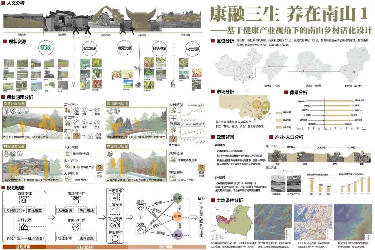 設(shè)計訪談丨福建農(nóng)林大學黃楠：田園農(nóng)旅感知康養(yǎng)的多彩田園風光