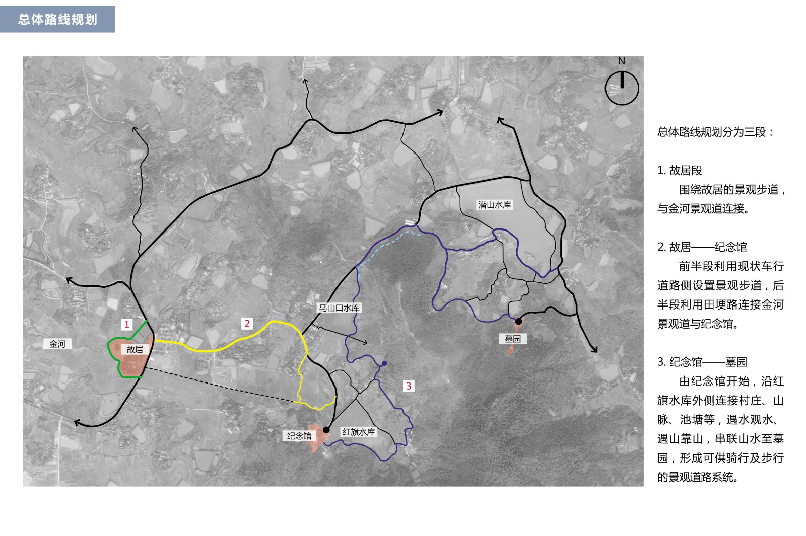 1、總體路線規(guī)劃.jpg