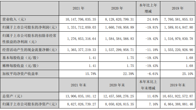 老板電器1.png